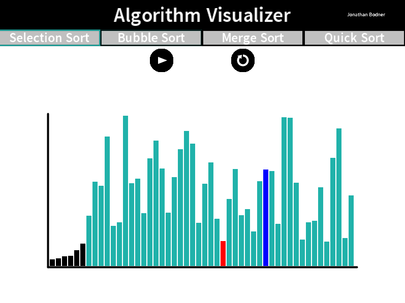 Algorithm Visualizer